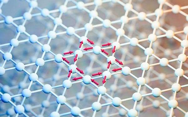 Breaking symmetry to boost solar cell performance