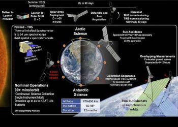 PREFIRE CubeSats to operate through 2026 as mission expands worldwide