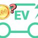 Meet the $400 Fix That Could Make EV Charging Accessible to Everyone