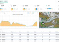GreenPowerMonitor releases monitoring software for multi-tech portfolios