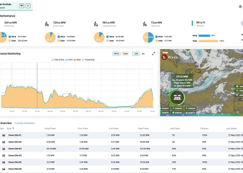 GreenPowerMonitor releases monitoring software for multi-tech portfolios
