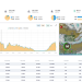 GreenPowerMonitor releases monitoring software for multi-tech portfolios