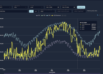 New next-gen grid forecast model from Sunairio