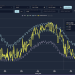 New next-gen grid forecast model from Sunairio