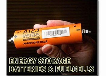 Battery particles tell the true story of a battery’s charge