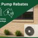 Efficiency and Rebates in the Australian Market