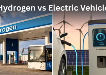 Pros, Cons & Future of EVs
