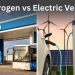 Pros, Cons & Future of EVs