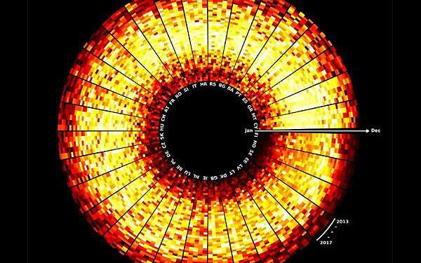 Solar power leads the global energy transition as costs plunge to record lows