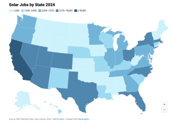 Solar jobs stayed level in 2024, but impacts of OBBBA still TBD