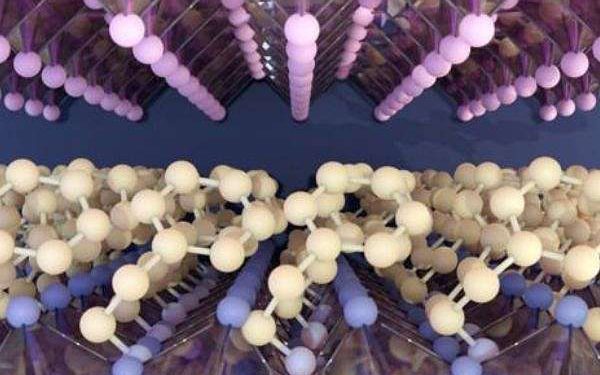 High efficiency and stability achieved in perovskite cells using fullerene derivatives