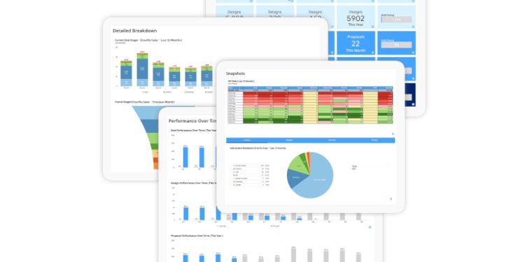 Enerflo launches AI-powered reporting suite for residential solar installers
