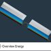 Overview Energy debuts airborne power beaming milestone for space based solar power