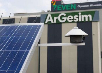 Introducing the SEVEN Class A Thermopile Pyranometer