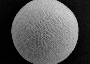 Gold supraballs boost broadband solar absorption