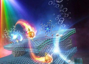 Osmium dye boosts long wavelength solar hydrogen output