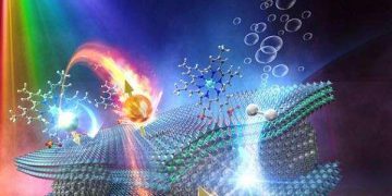 Osmium dye boosts long wavelength solar hydrogen output