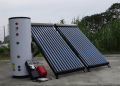 Leading Solar Water Heater Manufacturer & Supplier in China