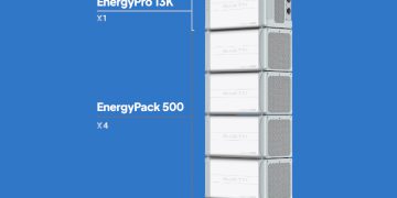 Bluetti unveils new EnergyPro 13K energy storage system