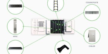 South Korean ESS component supplier will build US factory in Indiana