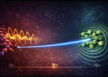 Molecular vibrations hurl electrons at extreme speeds