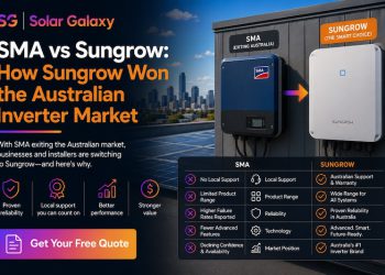 How Sungrow Won the Australian Inverter Market (2026)
