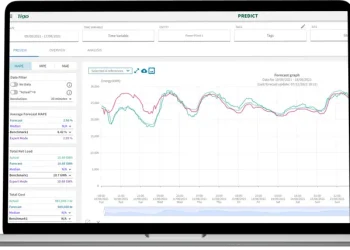 Tigo adds real-time spot market pricing to Predict+ platform
