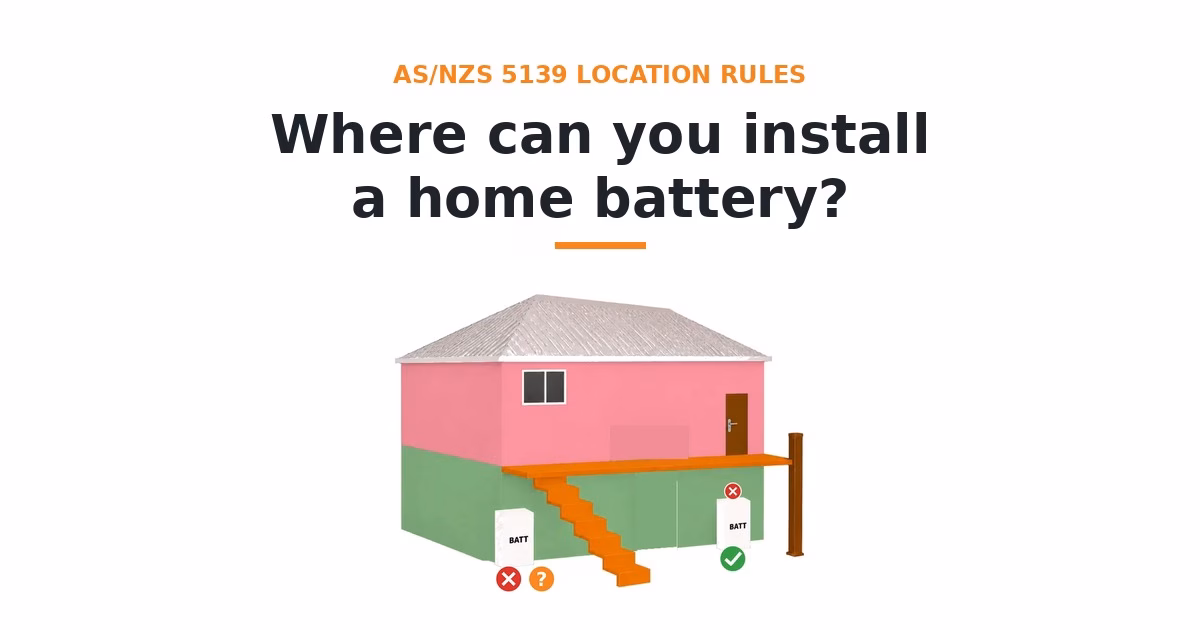 Solar Battery Location Guide Explained – MC Electrical