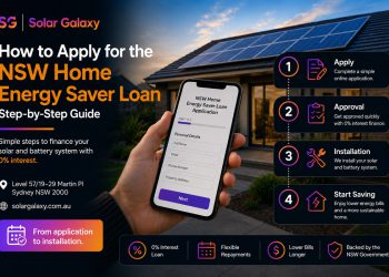 How to Apply for the NSW Home Energy Saver Loan: 6-Step Guide (2026)