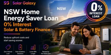 Zero-Interest Solar & Battery Loan (2026)